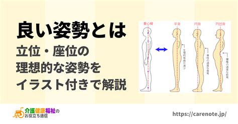 坐位|立位姿勢・座位姿勢の正しい姿勢・良い姿勢をイラス。